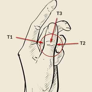 thumb acupoints